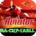 asia cup table Gold Edition v5.3.3
