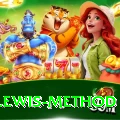 duckworth lewis method Plus Pro v5.1.8