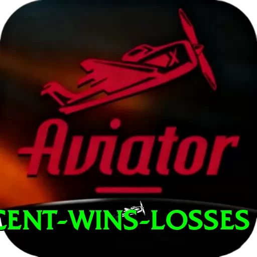 recent wins losses Gold Pro v4.2.8 - 2