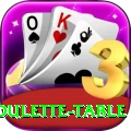 roulette table Apps (Tools & Injectors) Gold v4.5.5
